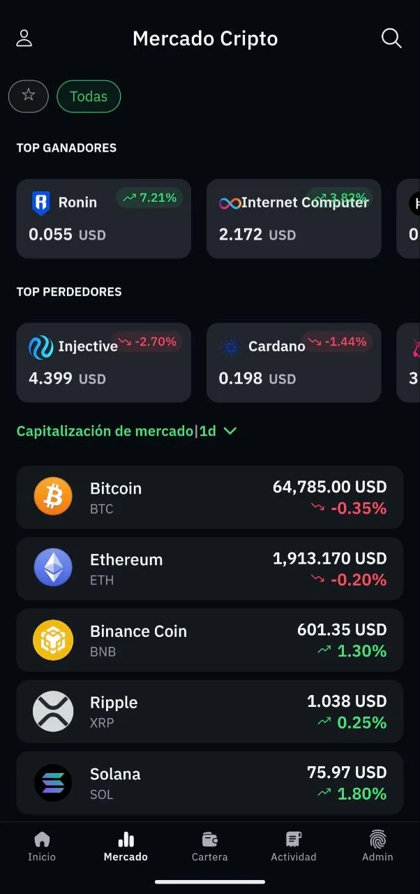 Mercado cripto: top de ganadores y perdedores del día y el listado por capitalización con Bitcoin, Ethereum, BNB, XRP y Solana.